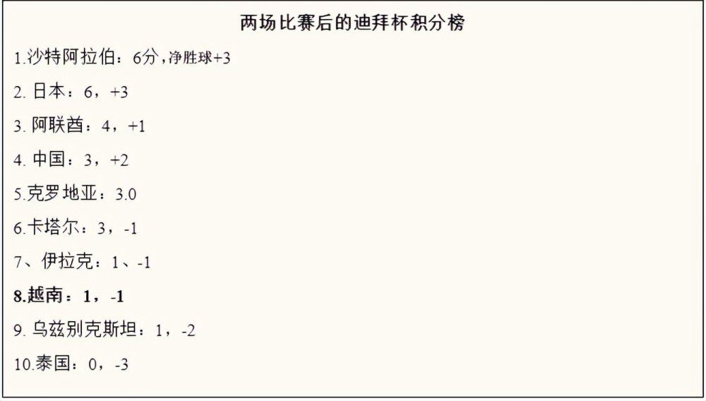 1973年智利政变，德国佳耦丹尼尔被专制者皮诺切特的奥秘差人绑架，莉娜跟踪他们到一个封锁社区Colonia Dignidad，智利军当局将那边作为刑讯和奥秘人体实验的基地，由前纳粹份子保罗·费舍尔管辖，莉娜假意插手他们，以乘机救出丹尼尔。